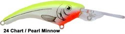 Воблеры фирмы reef runner. Расцветка 24